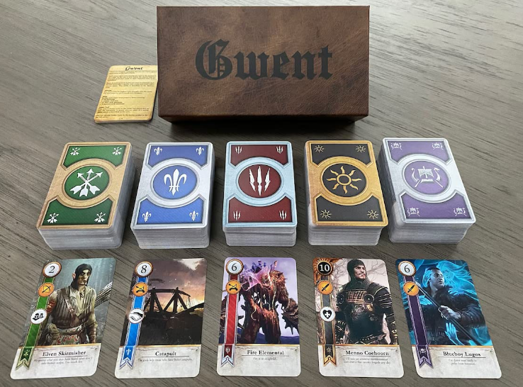 Gwent decks