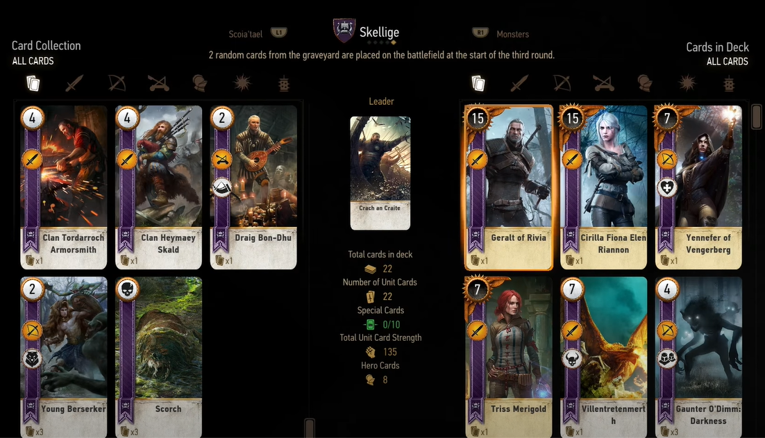 The Nuances of the Blood and Wine Gwent Deck
